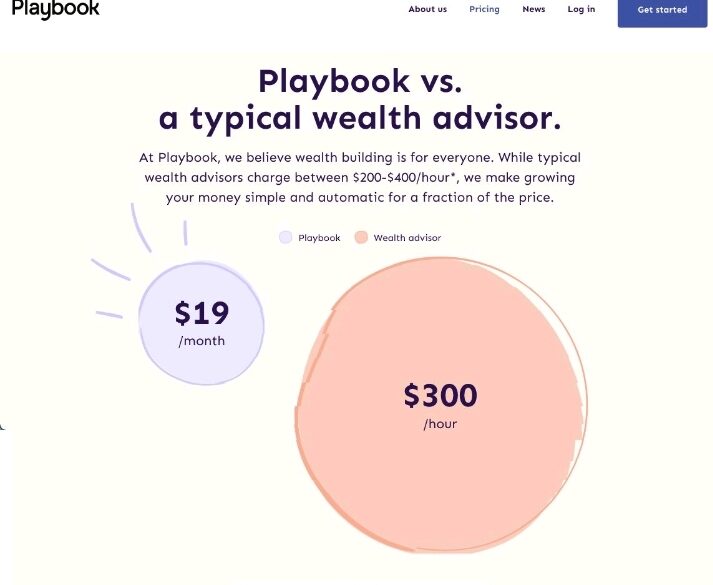 playbook comparison to traditional industry alternative